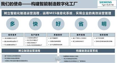 西门子的转折 数字化工厂与商业综合体管理服务的融合创新