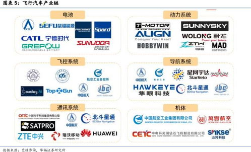 三大政策信号共振 科技新突破与市场维稳下的营销新策略